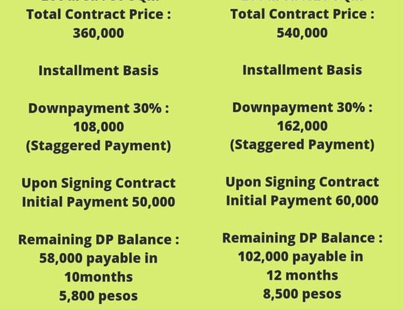 Affordable Pre-selling Lots for Sale in Norzagaray Bulacan