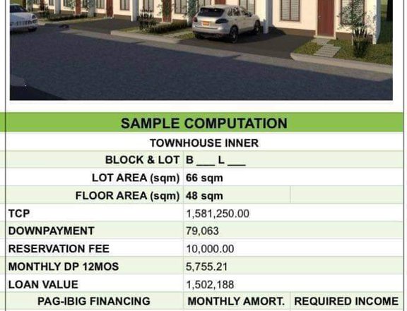 Townhouse in affordable price