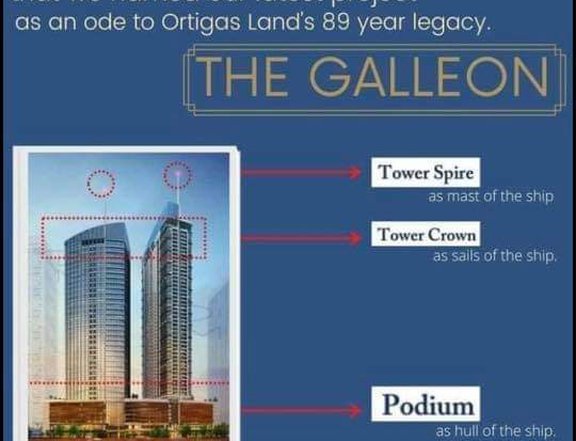 PRESELLING OFFICES AND RESIDENCIAL IN ORTIGAS, ADB AVE THE GALLEON