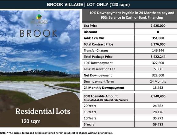 120 sqm Residential Lot For Sale in Lipa Batangas