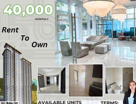 40k/month 2BR UNIT - Rent to Own near New Manila