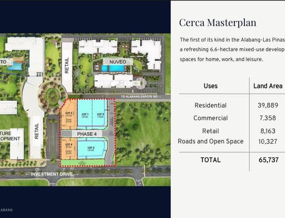 Commercial lot For Sale in Alabang Muntinlupa