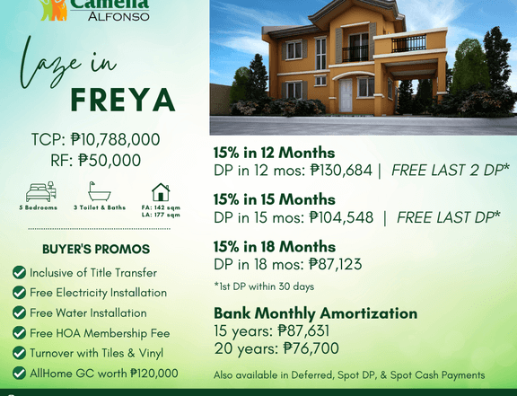 NON READY FOR OCCUPANCY IN ALFONSO CAVITE