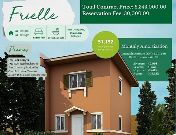 Friella Unit - Camella Sorsogon (House and Lot For Sales)