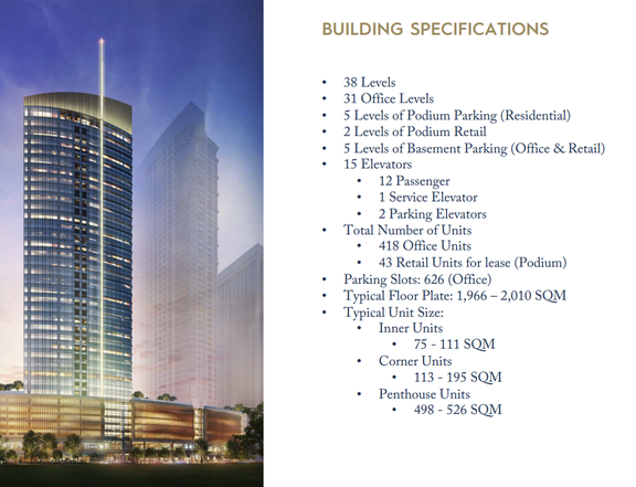 Office Space at Ortigas Center