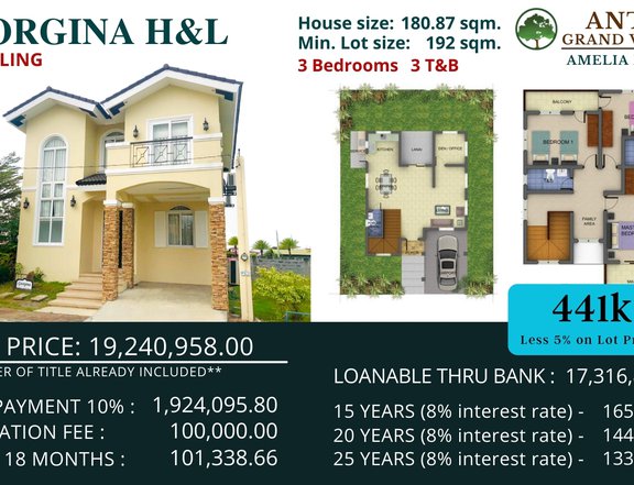 3BR GEORGINA HOUSE AND LOT IN ANTEL GRAND VILLAGE IN GEN. TRIAS