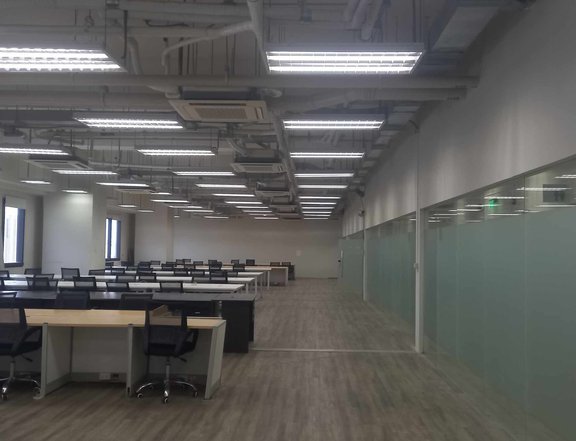 For Rent Lease BPO Office Space 530 sqm Mandaluyong City