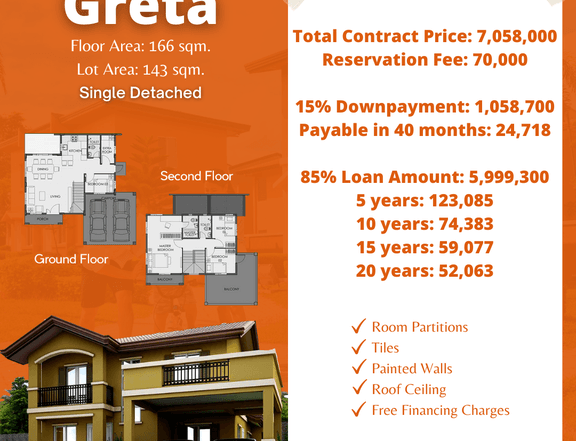 GRETA-House and Lot near the booming New Clark City