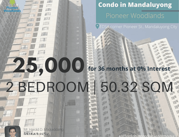 RFO 50.32 sqm 2-bedroom Condo Rent-to-own in Boni Mandaluyong