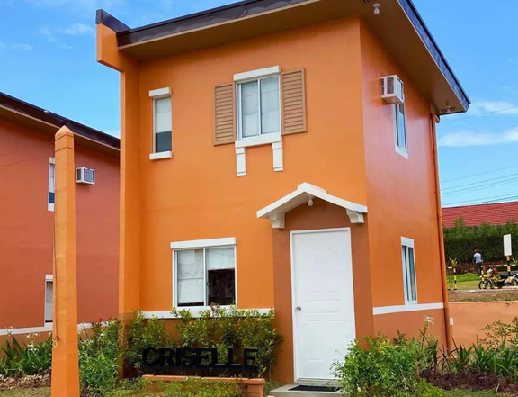 Pag-Ibig House Loan in Cebu City ( 12K monthly DP only)