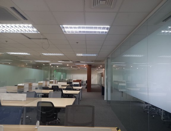 For Rent Lease 265 sqm Fully Furnished Office Space Ortigas