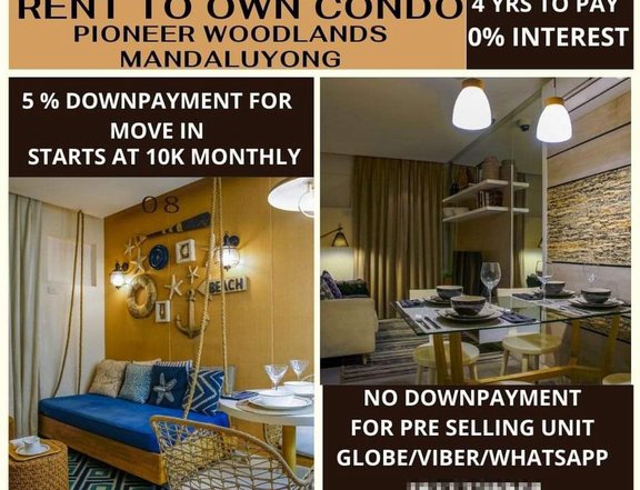 Mandaluyong Cheapest RFO 20k Monthly MOVEIN 5% DP 1BR Rent to Own Pioneer Woodlands Ortigas BGC SHAW