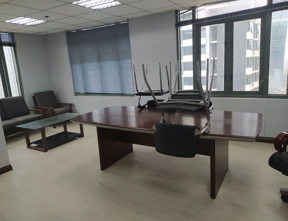 74.67 sqm Office Space for Rent Medical Plaza Ortigas CBD