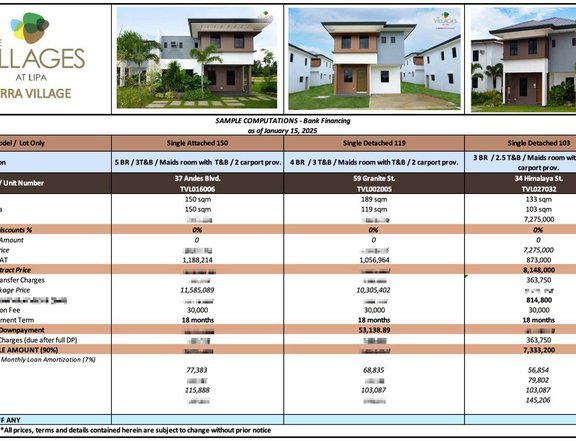 3-5 bedrooms Single detached houses for sale in Lipa, Batangas