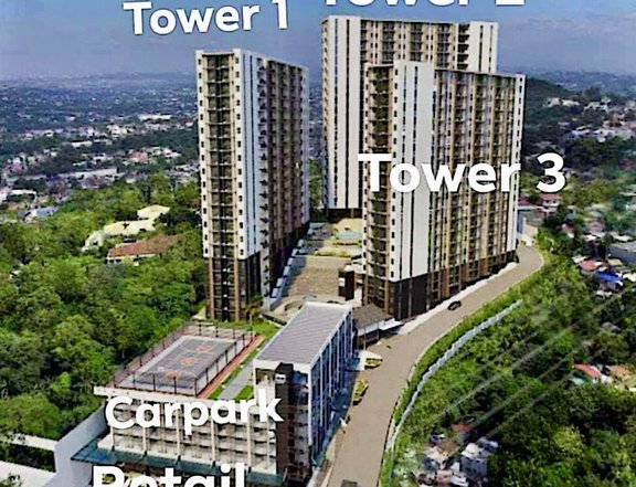 Property Investment in Taytay Rizal