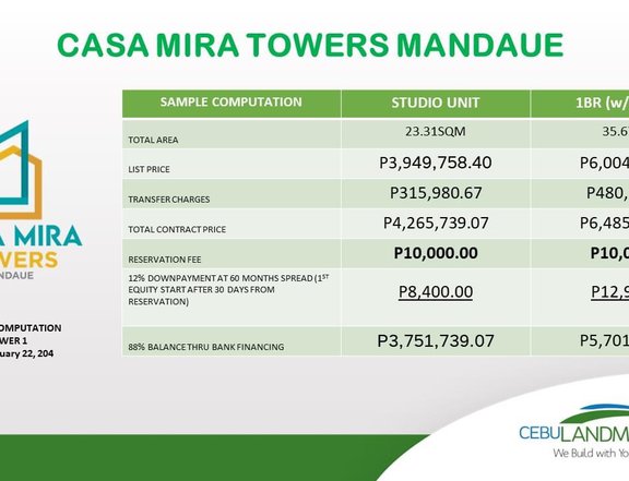 Casa Mira Towers Mandaue Cebu for Sale