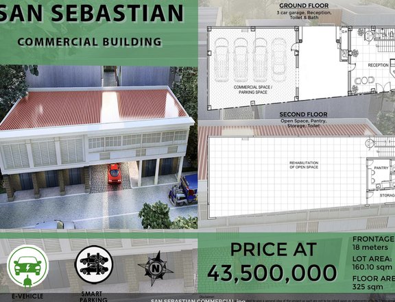 Ready for Offupancy , San Sebastian Commercial Building with EV Charging and Smart Parking