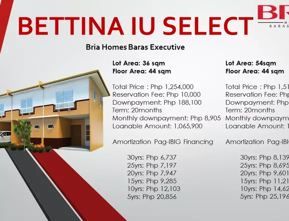 Re-open Bettina Select Executive Townhouse