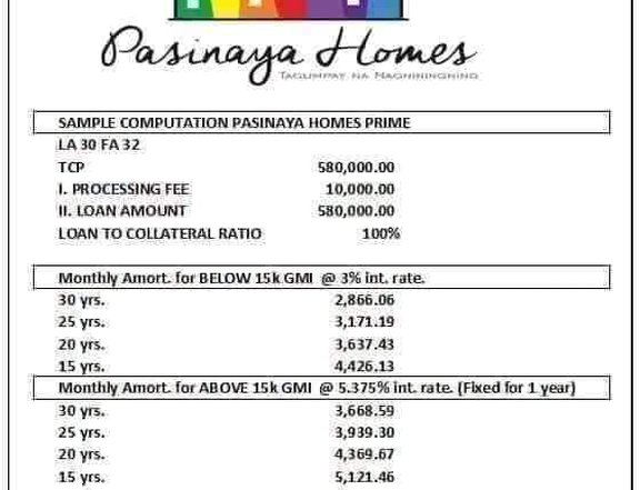 Pasinaya prime homes located in naic Cavite and catmon sta maria bulac