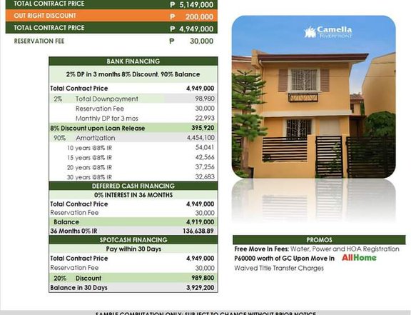 Camella Riverfront a 2 Storey with 2 bedrooms and 1 cr ready for occupancy for 30,000 reservation