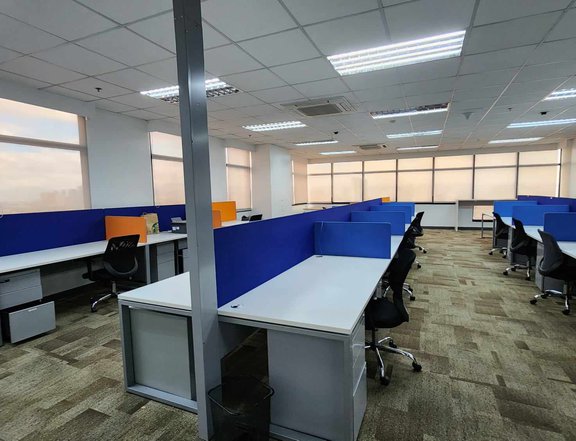 For Rent Lease Semi Furnished Office Space in Ortigas Center Pasig