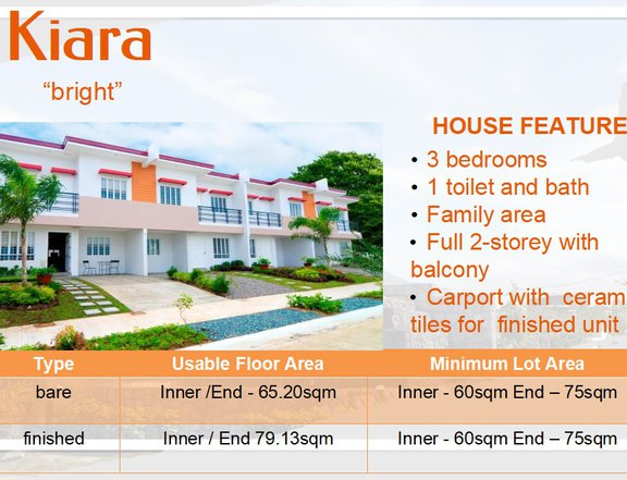 3-bedroom House and Lot Kiara Townhouse Inner For Sale in Suntrust Sentosa, Calamba Laguna