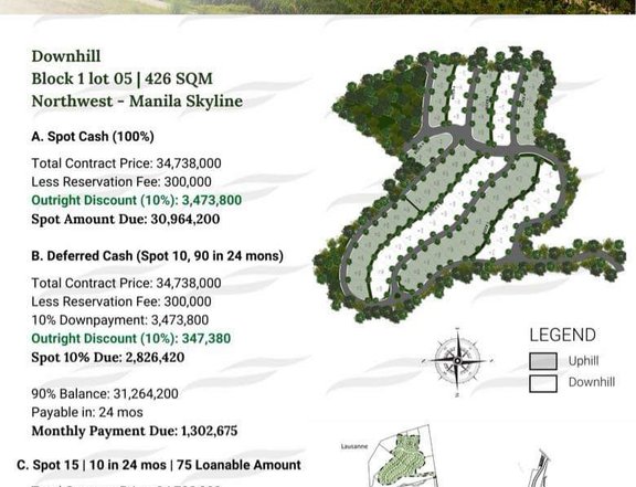 Pre-Selling 426 sqm Residential Lot For Sale in Tagaytay Cavite