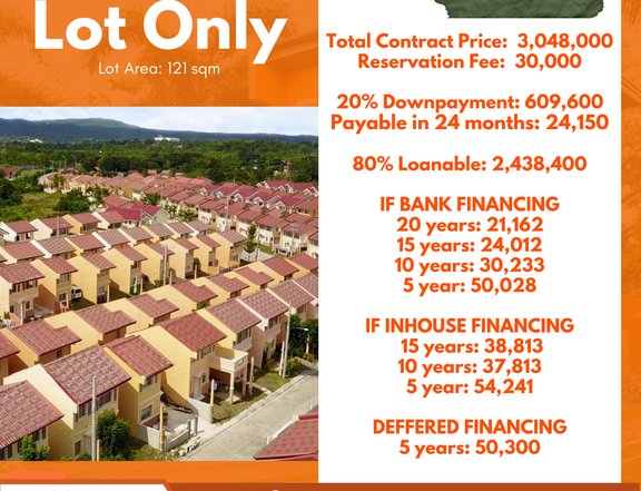 AFFORDABLE HOUSE AND LOT IN REGION 2