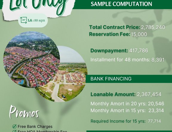 88 sqm Residential Lot For Sale in Legazpi Albay