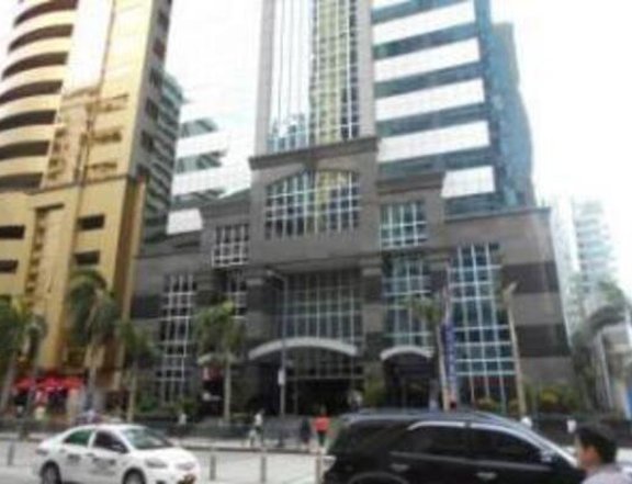 Foreclosed 301.92 sqm Studio Office Condo For Sale in Ortigas Pasig