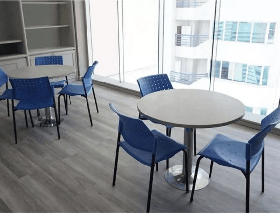 For Sale Office Space Penthouse Fully Furnished BPO Salcedo Makati