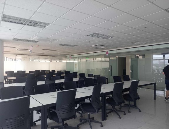 For Rent Lease Office Space Mandaluyong City Manila Fully Furnished