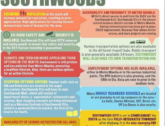 Ready For Occupancy Commercial Property For Sale in Southwoods Binan Laguna