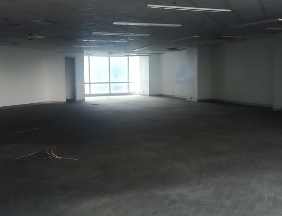 For Rent Lease Office Space 250 sqm Fitted Ortigas Center