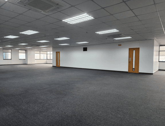 For Rent Lease 1421 sqm Fully Fitted Office Space Ortigas