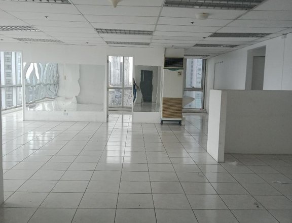 Office Space For Rent 155 sqm Ortigas Center Pasig