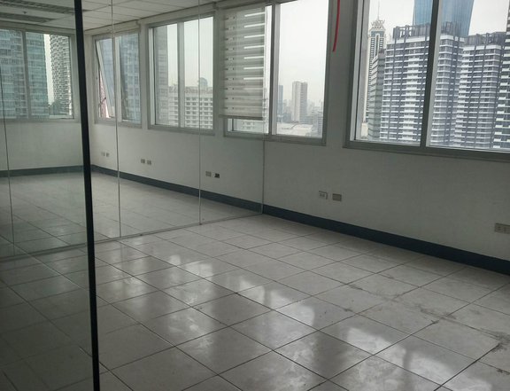 Office Space Rent Lease 171 sqm Ortigas Center Fully Fitted