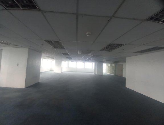For Rent Lease Office Space Call Center BPO Ortigas