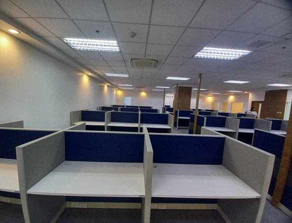 For Rent Lease 450 sqm Fully Furnished Office Space Ortigas Center