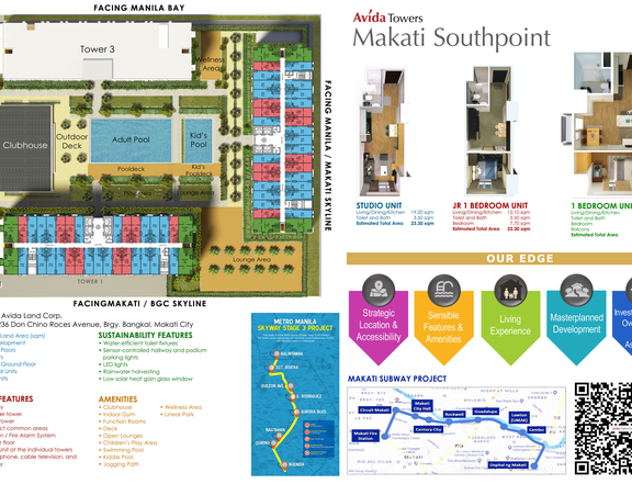 Avida towers Southpoint  in Makati