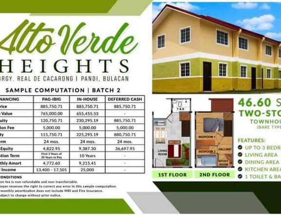 Affordable Townhouse Through Pag-ibig in Pandi Bulacan