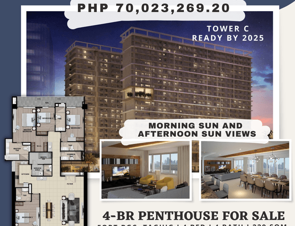 4-BR Penthouse - Pre-selling Condo in Park McKinley West - Fort BGC