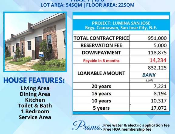 Affordable House and Lot in San Jose City Nueva Ecija_Aimee 54sqm