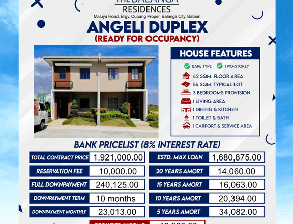 Murang Pabahay For Global Pinoy 3 Bedrooms Angeli Duplex in Bataan