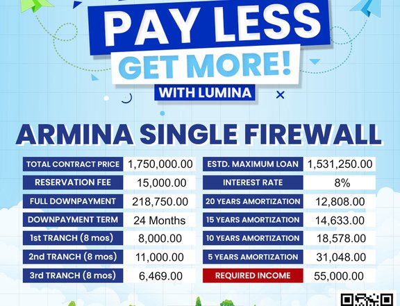 Armina Single Firewall Pricelist May 2022