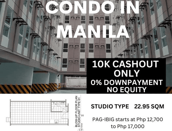 RENT TO OWN CONDO IN MANILA 2 BEDROOMS RFO UNIT
