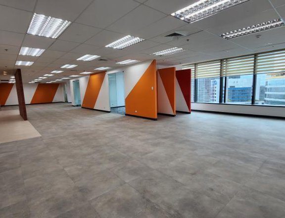 For Rent Lease Office Space Semi Fitted Ortigas Center Mandaluyong