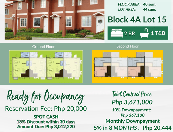 2-bedroom Townhouse For Sale in Naga Camarines Sur