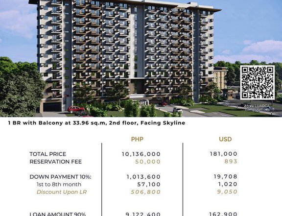 33.96 sqm 1-bedroom Condo For Sale in Las Pinas Metro Manila