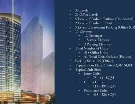 FLEXIBLE OFFICES AND SPACIOUS RESIDENCIAL UNIT IN ORTIGAS CENTER